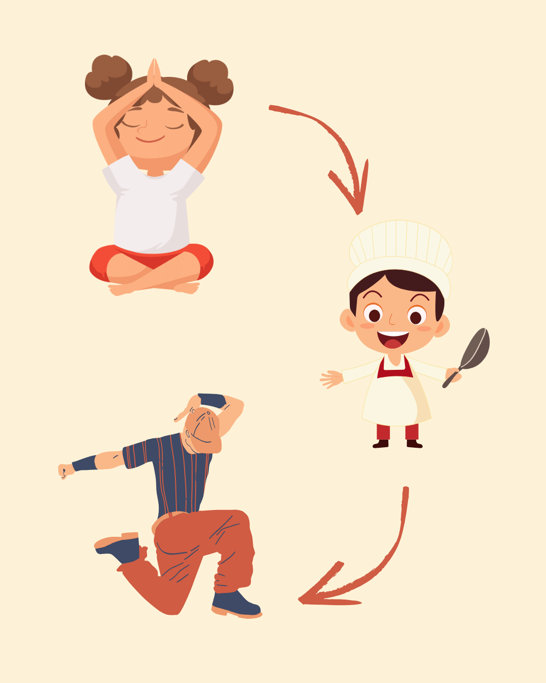 Stage vacances enfants yoga cuisine hip-hop